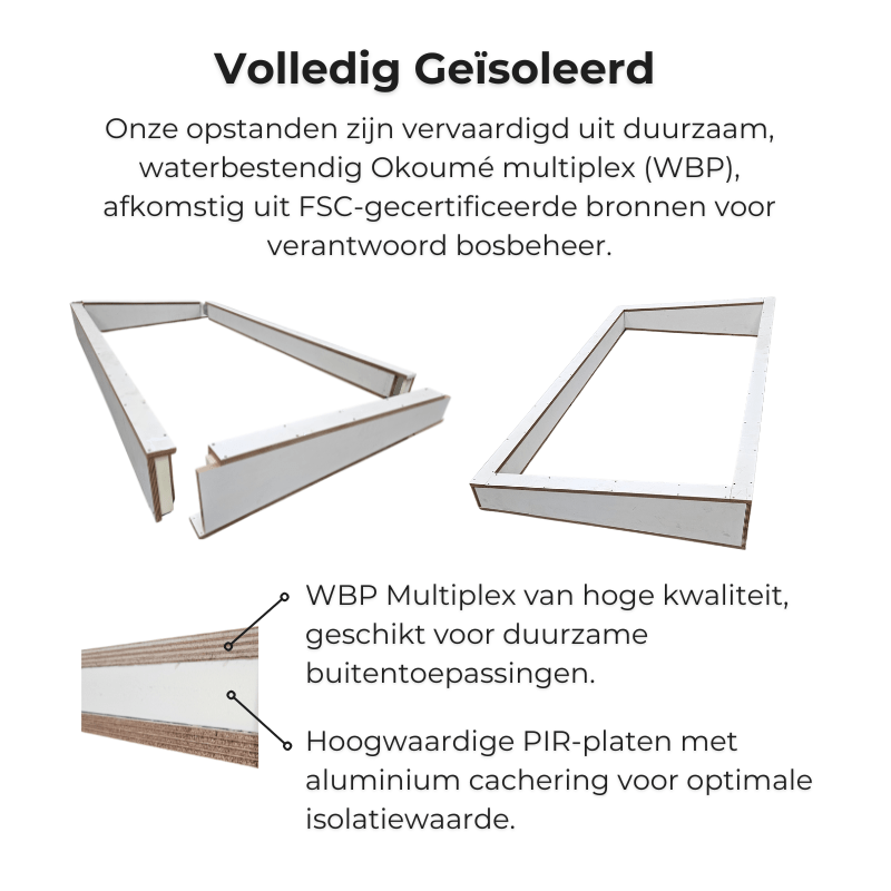 Opstanden van Premium Dakramen