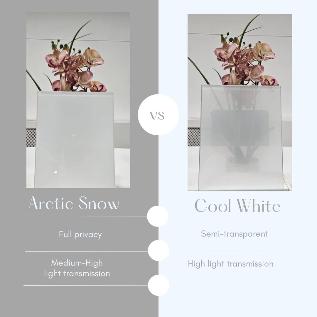 Vast Dakraam Schuin Dak - 80x150 cm van Premium Dakramen