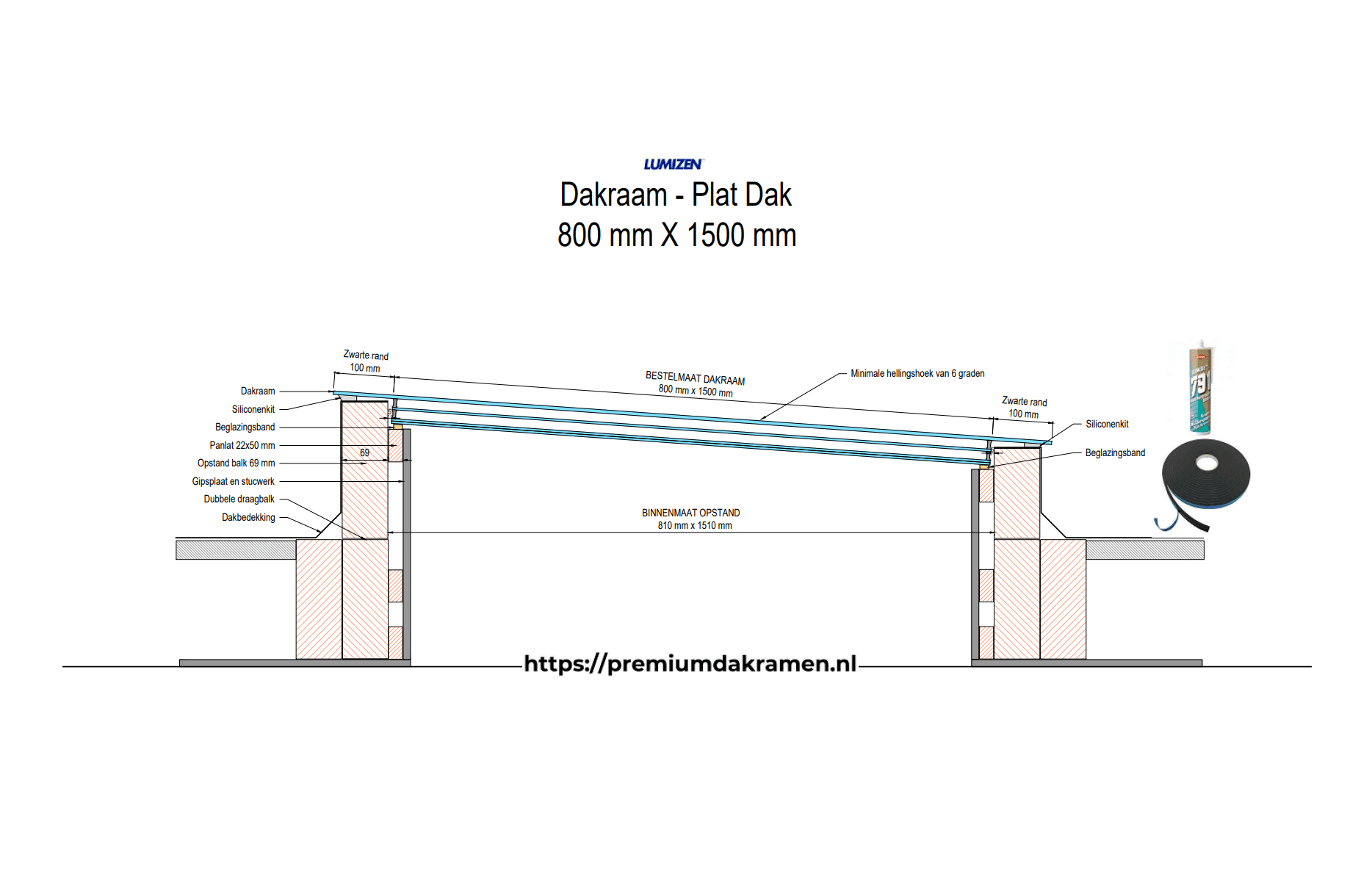 TEST - Platdakraam - 80x150 cm van Premium Dakramen