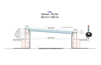TEST - Platdakraam - 80x150 cm van Premium Dakramen